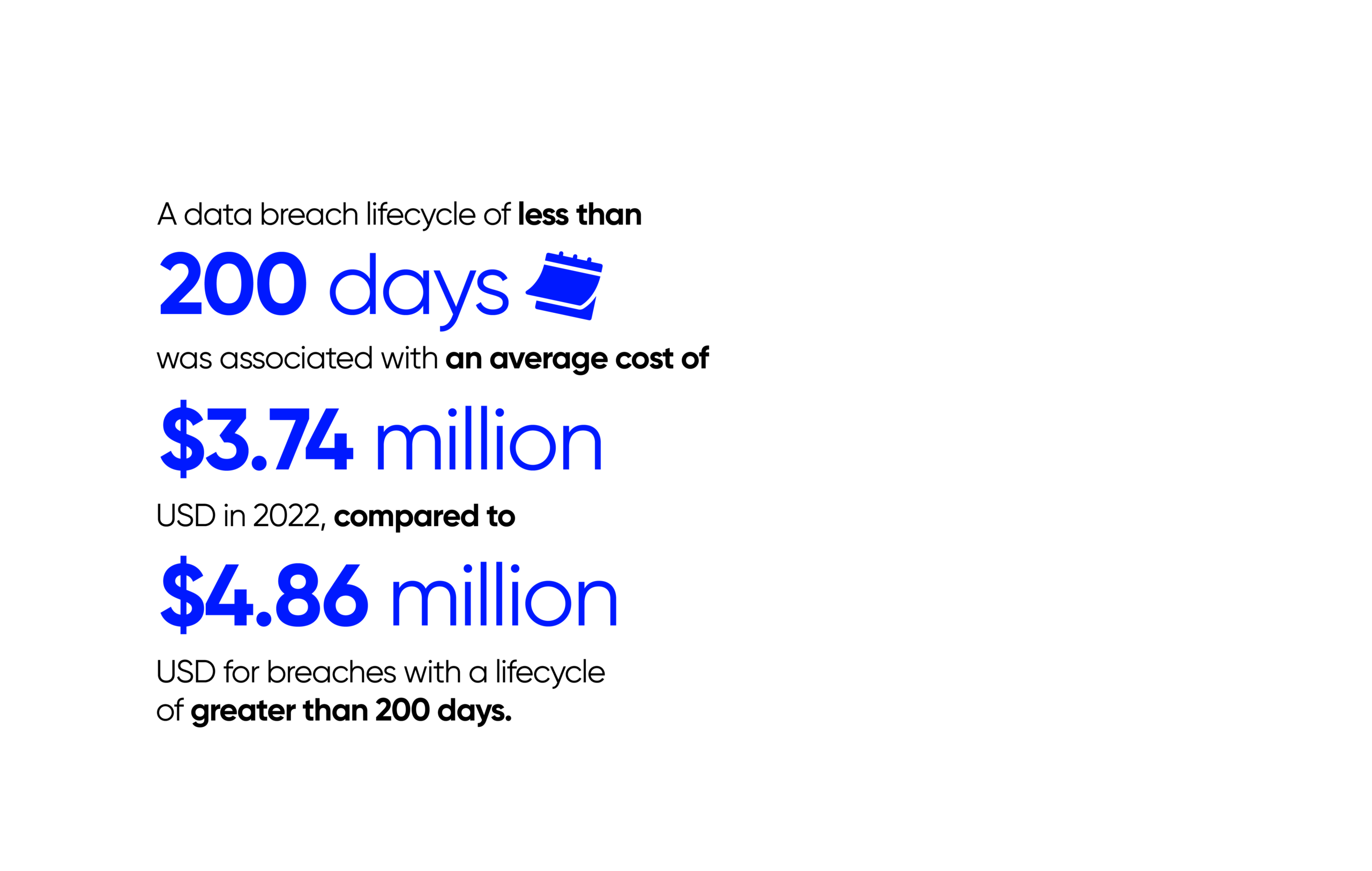Shortage blog graphics-02